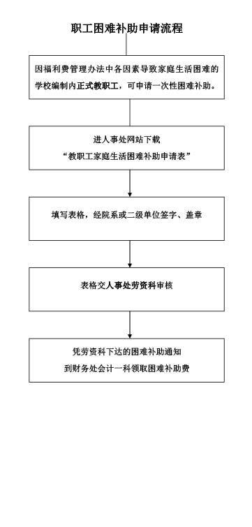 bevictor伟德